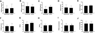 Recognition of Gonadal Development in Eriocheir sinensis Based on the Impulse of Love at First Sight